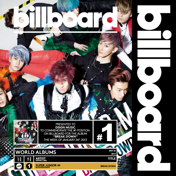 2013_billboard_superjunior-m_breakdown_worldalbums